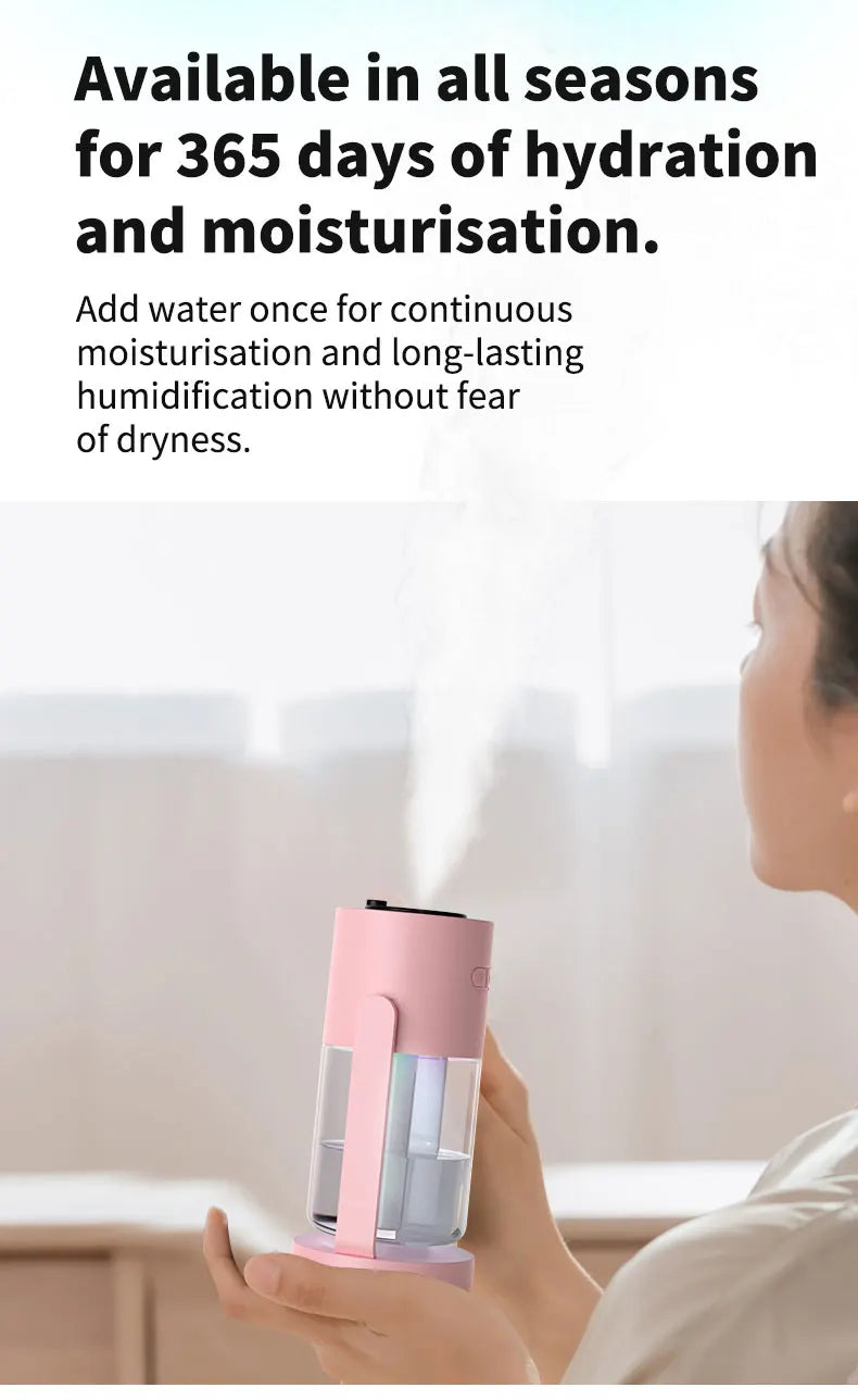 Desktop Air Car Humidifier Projection
