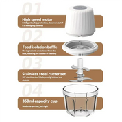Electric Food Chopper