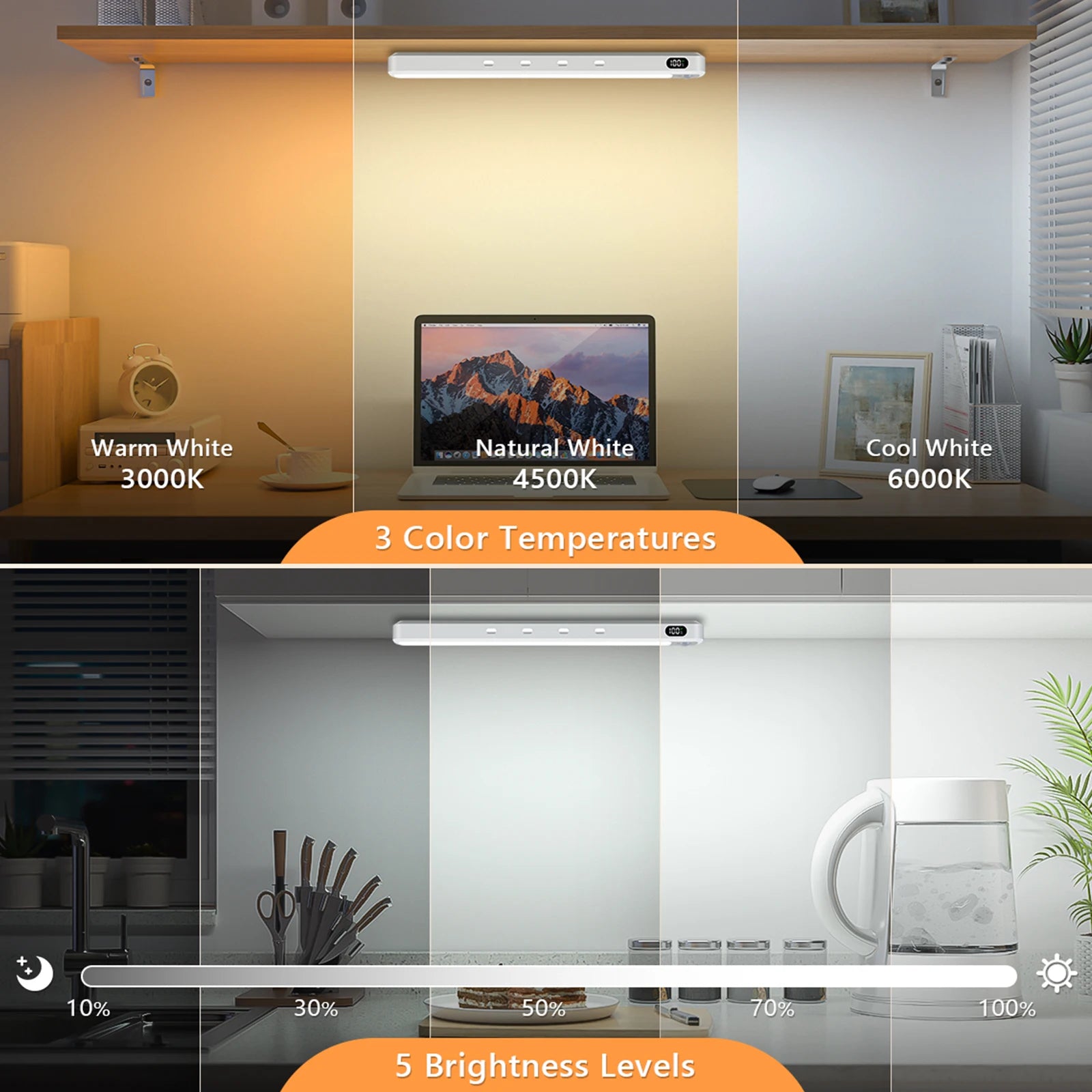 WILLED Rechargeable Motion Sensor