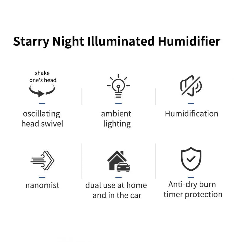 Desktop Air Car Humidifier Projection