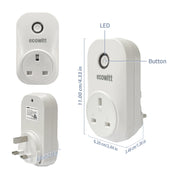 Home WiFi Outlet