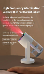 Desktop Air Car Humidifier Projection