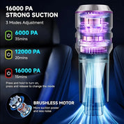 Cordless Car Vacuum Handheld & Blower