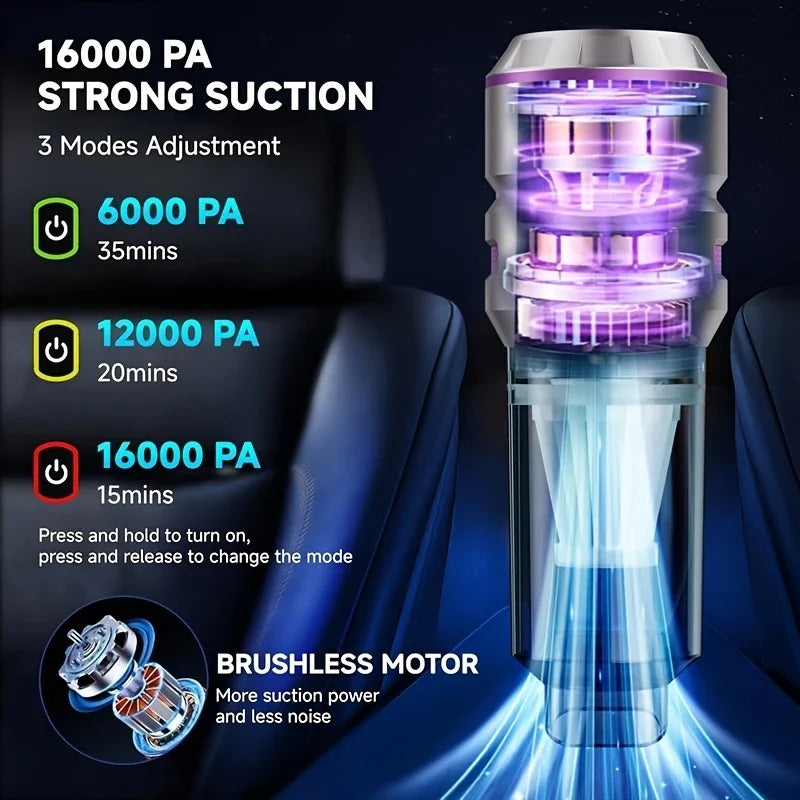 Cordless Car Vacuum Handheld & Blower