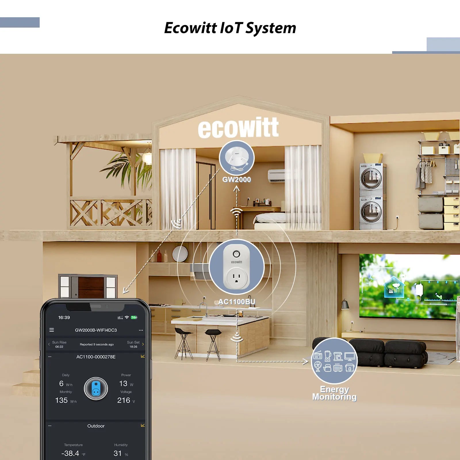 Home WiFi Outlet