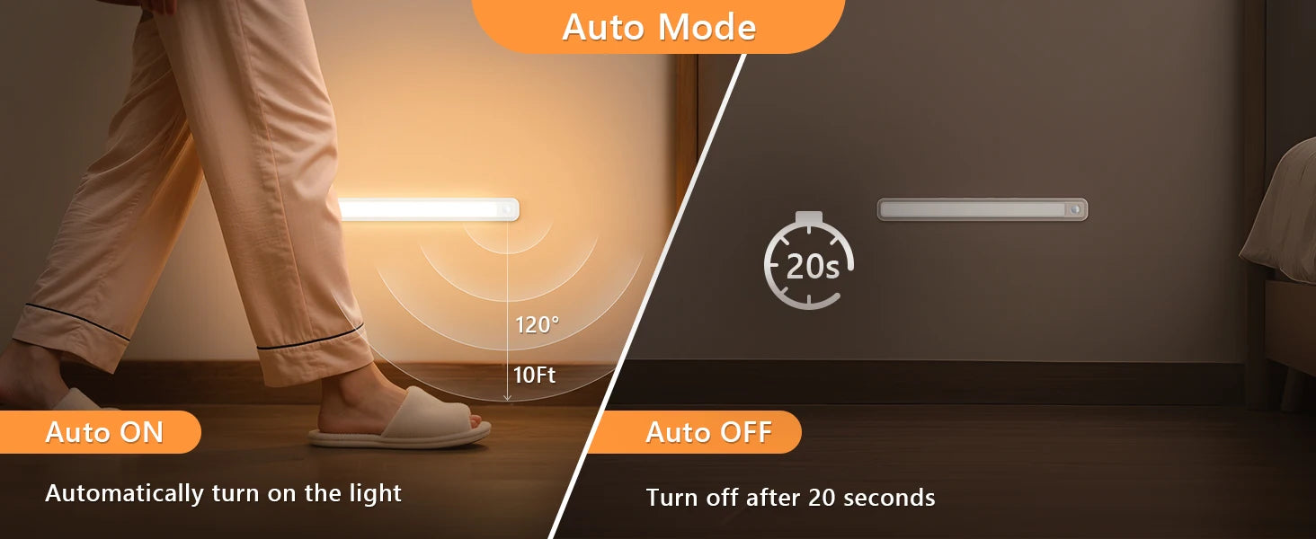 WILLED Rechargeable Motion Sensor