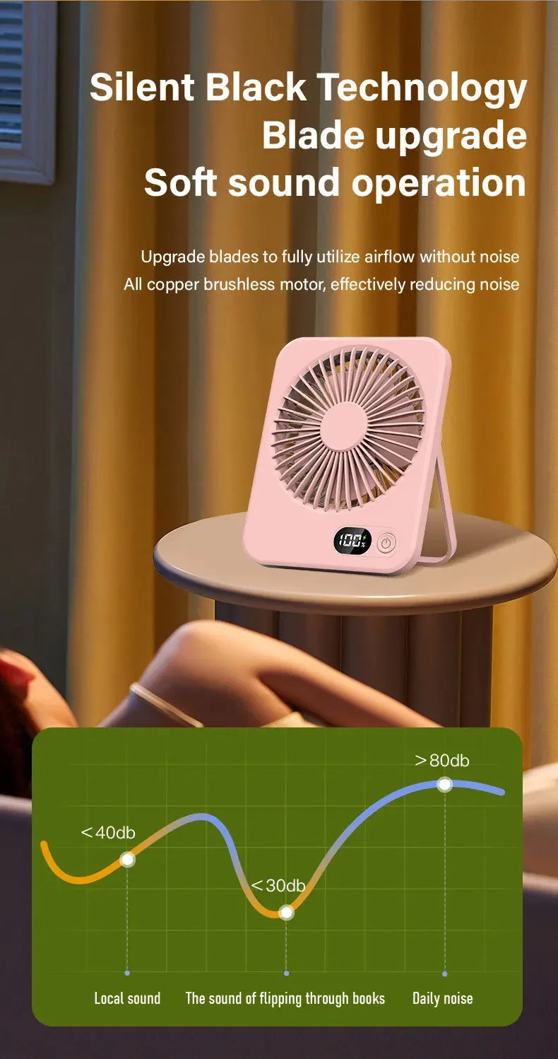 Desk Fan