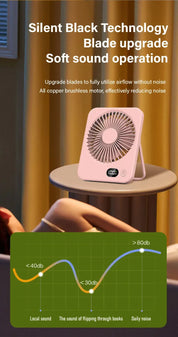 Desk Fan