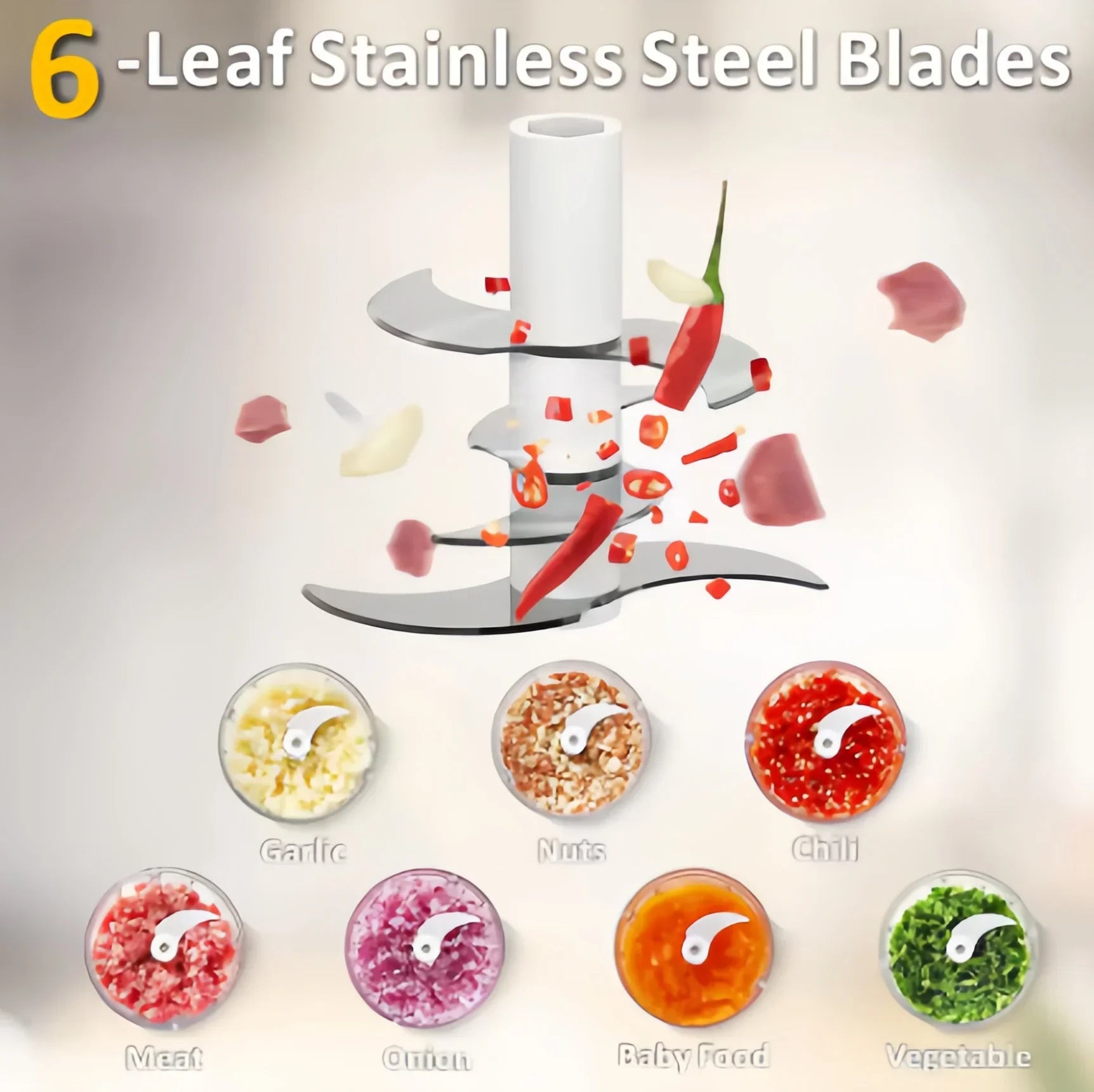 Electric Food Chopper