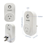 Home WiFi Outlet