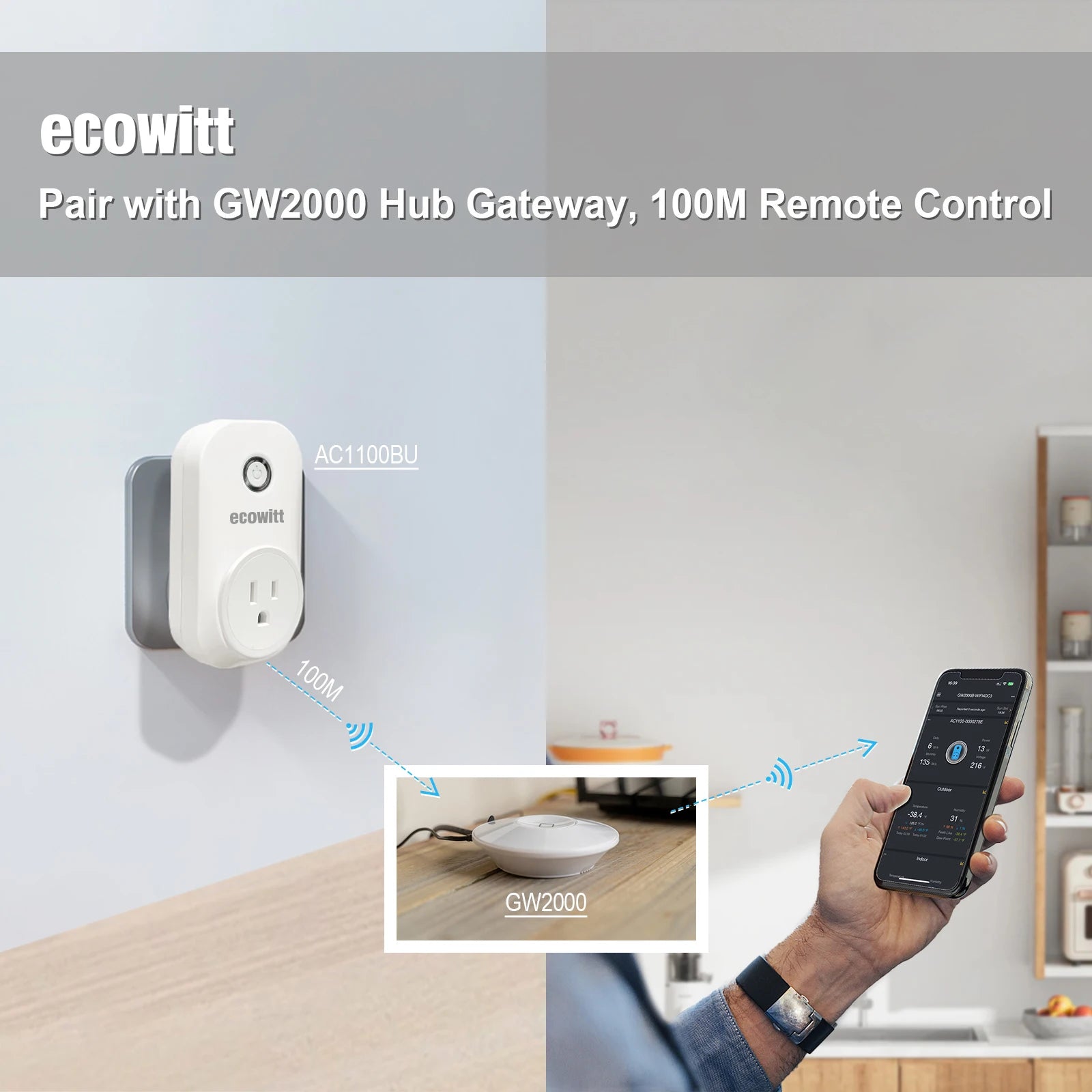 Home WiFi Outlet