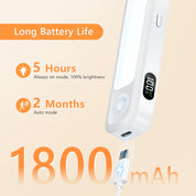 WILLED Rechargeable Motion Sensor