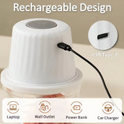 Electric Food Chopper