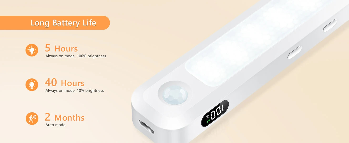 WILLED Rechargeable Motion Sensor