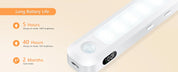 WILLED Rechargeable Motion Sensor